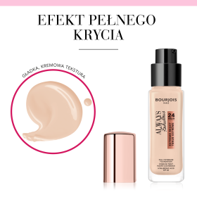 3616302732722_bourjois_always_fabulous_podkład_105_natural_ivory