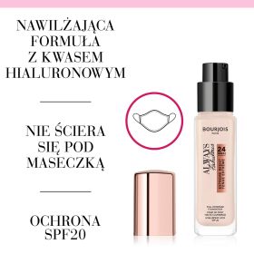 3616302732760_bourjois_always_fabulus_podkład_115_golden_ivory