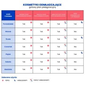 5901138905876_BANDI_AMPUŁKA_Z PEPTYDEM_MIEDZIOWYM_30ML.jpg