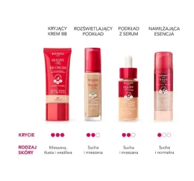 Bourjois-Healthy-Mix-Clean-krem-BB-0-5-Warm-Ivory-30-ml-