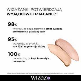 _Eveline Celebrity Skin Tint do twarzy z efektem glow 02N-universal tan 30ml_